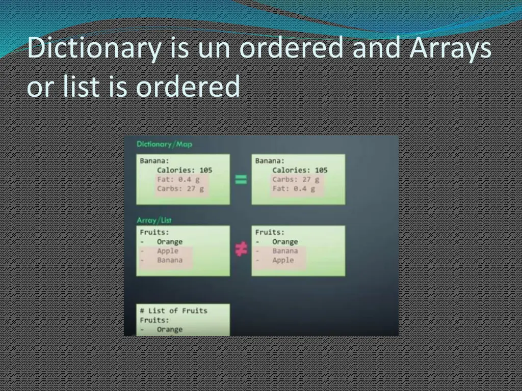 dictionary is un ordered and arrays or list