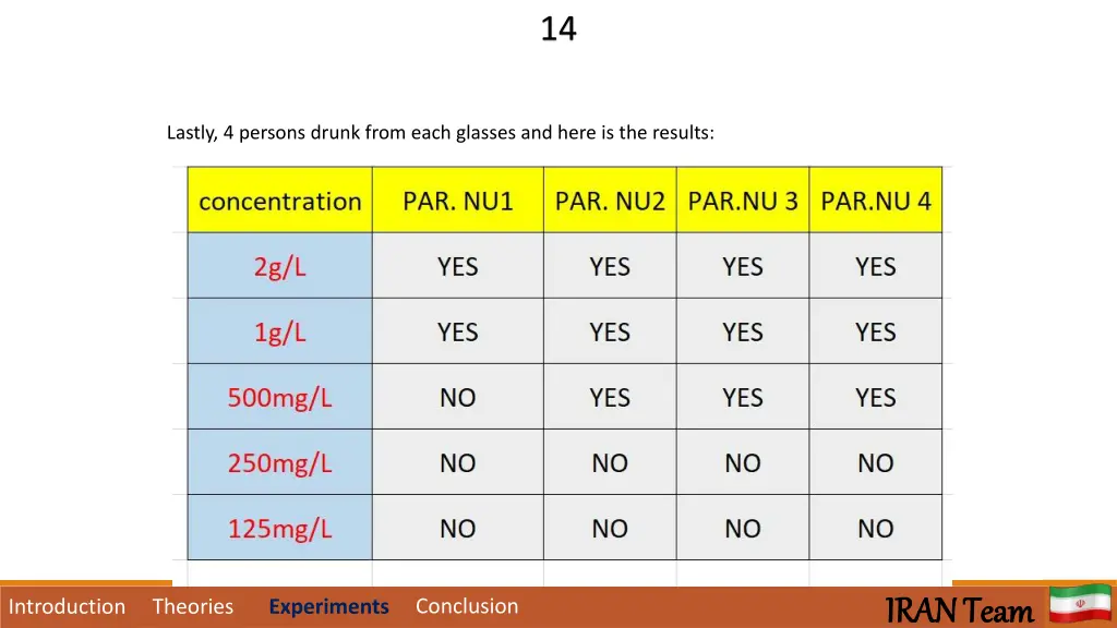 slide10