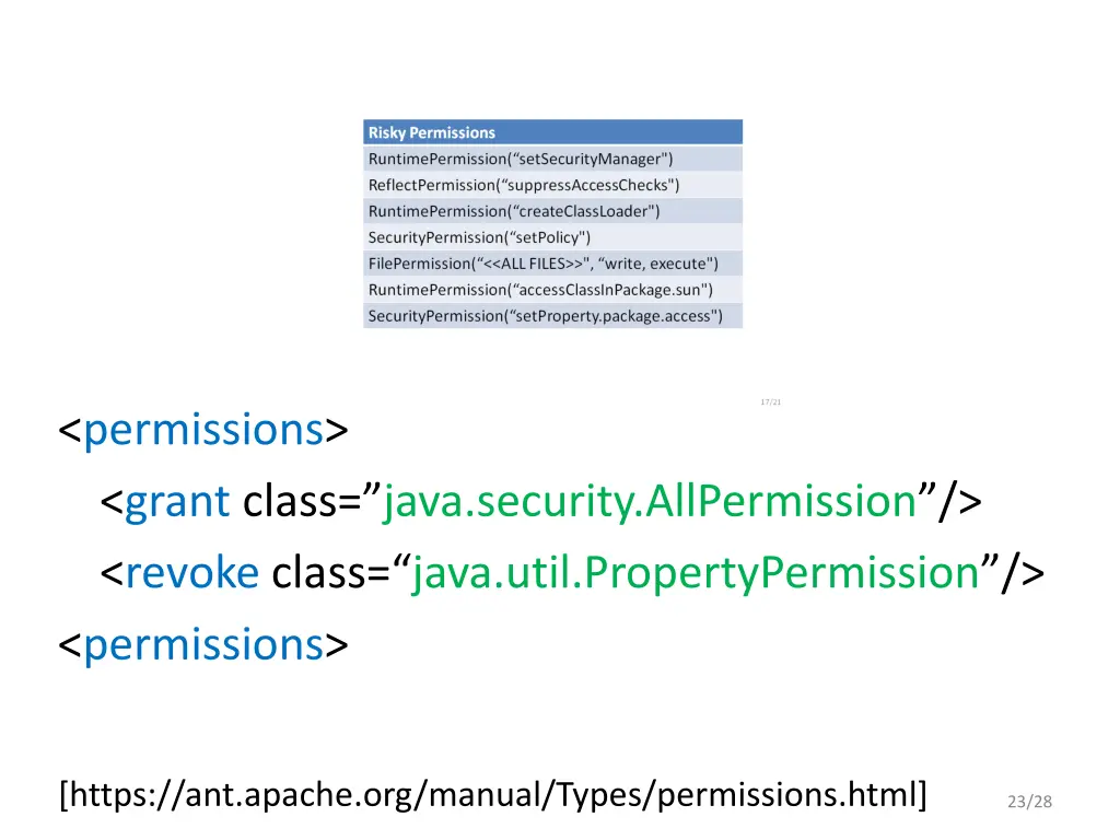 permissions grant class java security