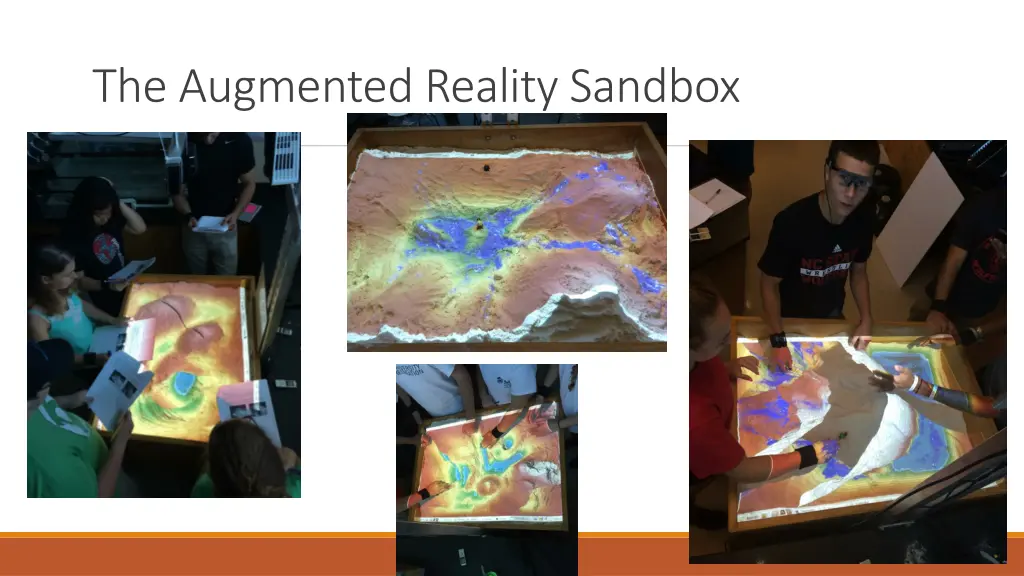 the augmented reality sandbox