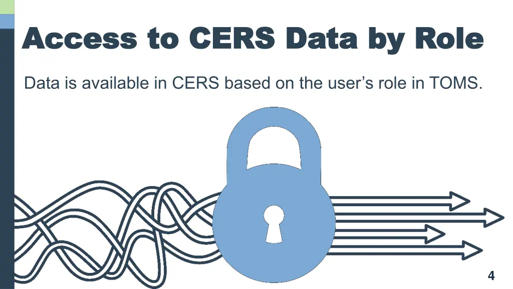 access to cers data by role access to cers data