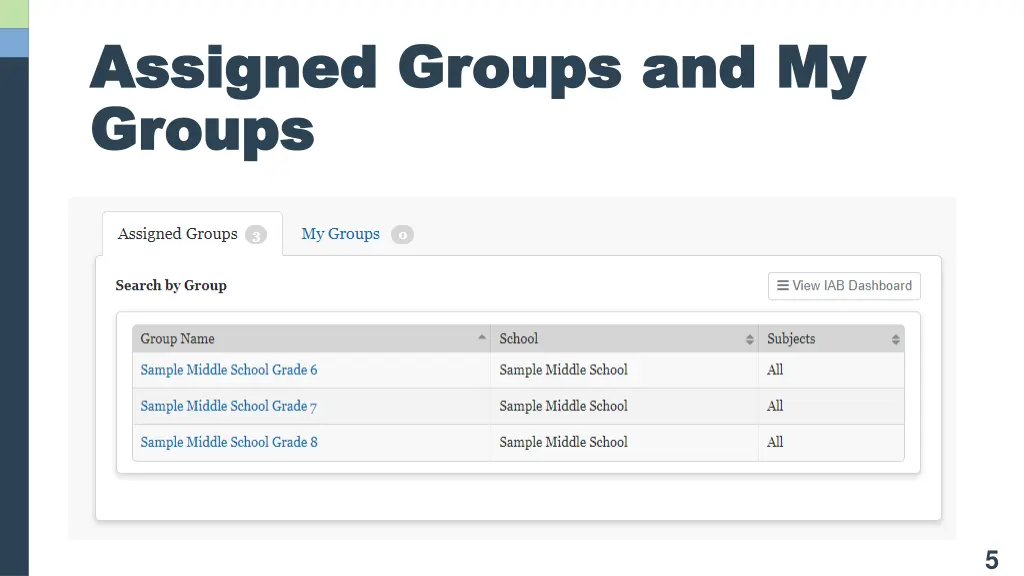 assigned groups and my assigned groups