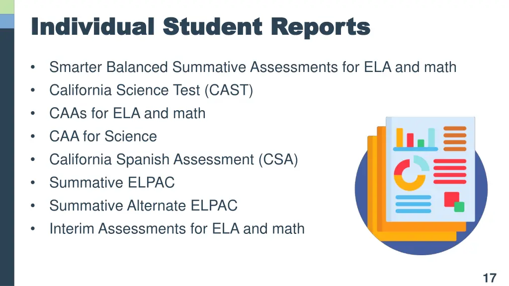 individual student reports individual student