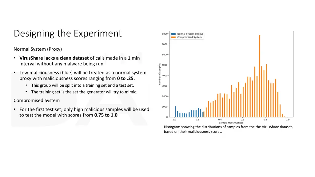 designing the experiment