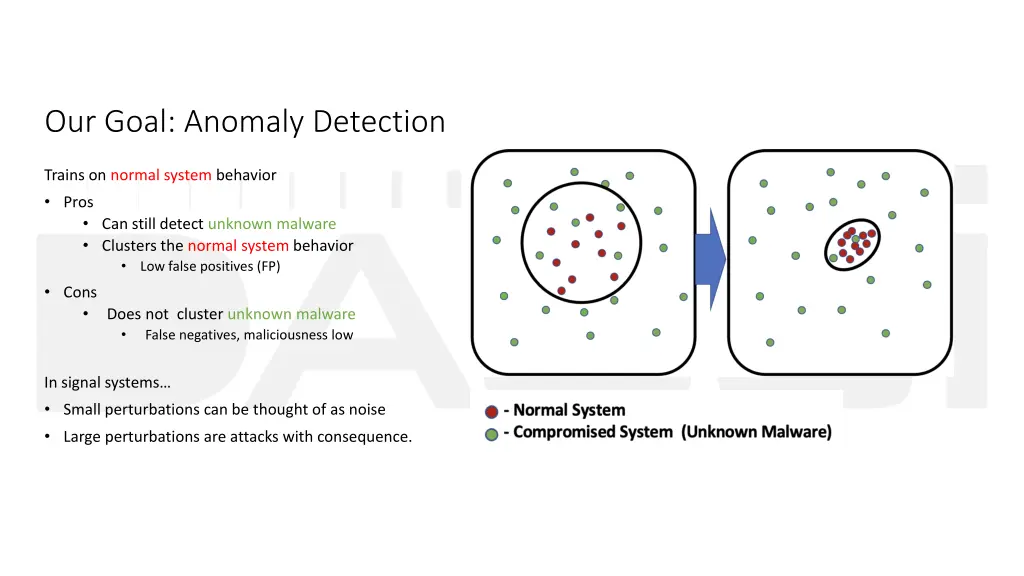 our goal anomaly detection