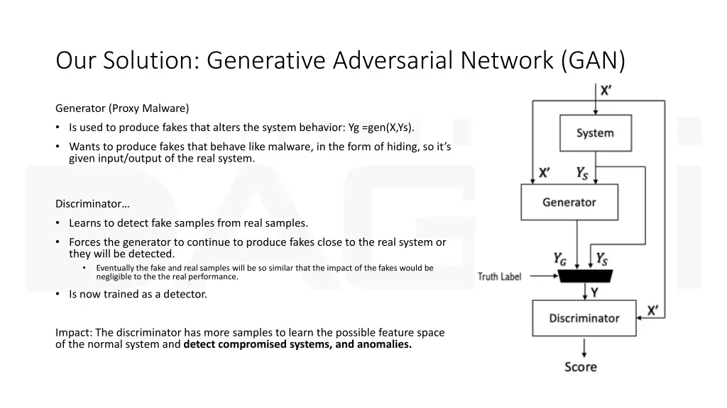 our solution generative adversarial network gan