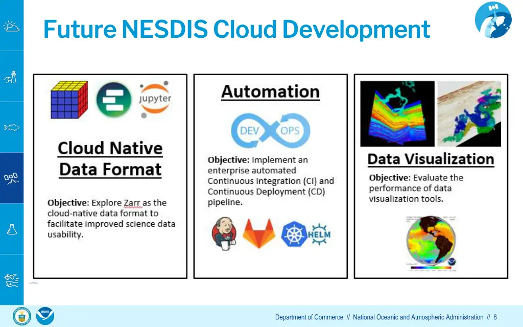 future nesdis cloud development future nesdis