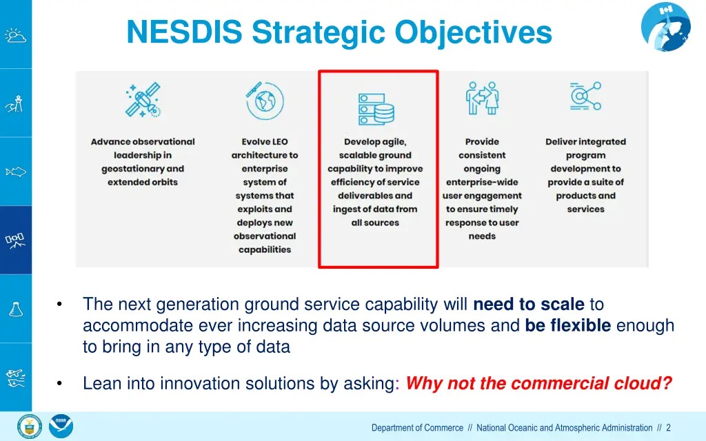 nesdis strategic objectives