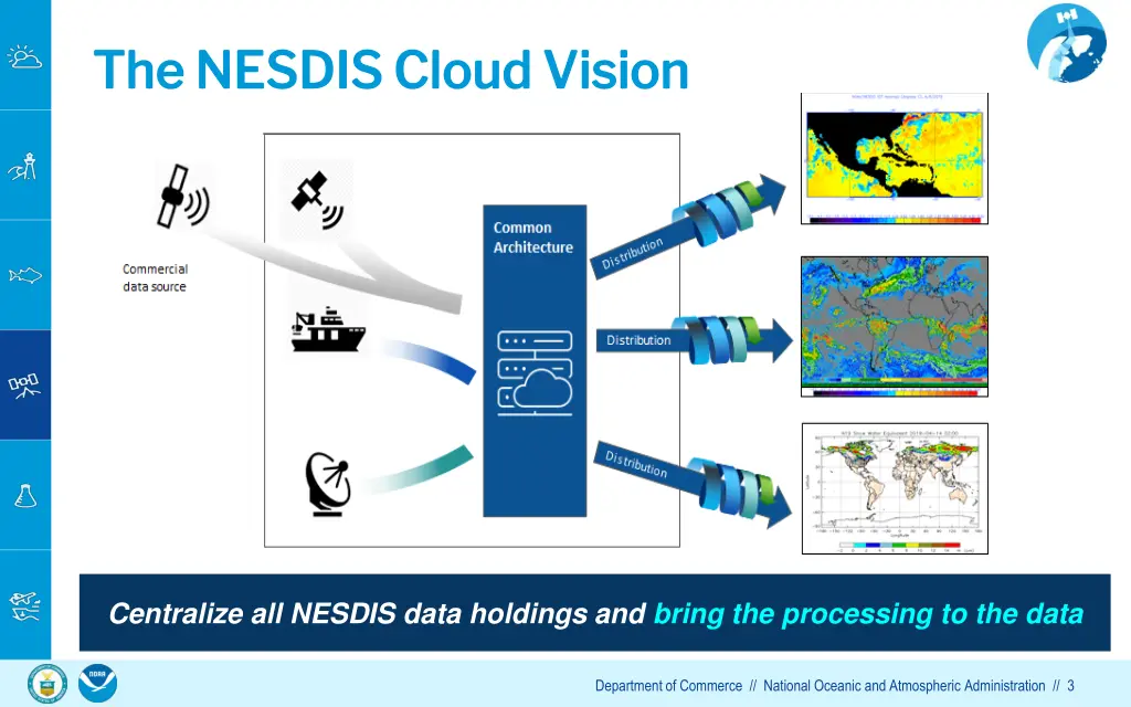 the nesdis cloud vision the nesdis cloud vision