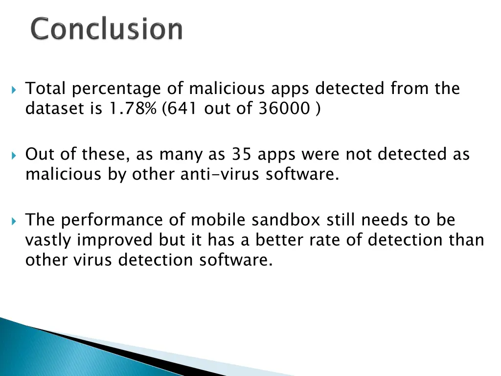 total percentage of malicious apps detected from