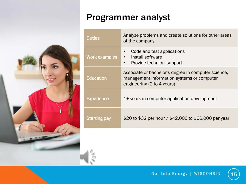 programmer analyst