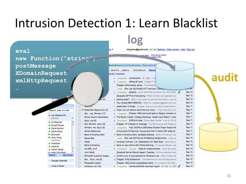 intrusion detection 1 learn blacklist