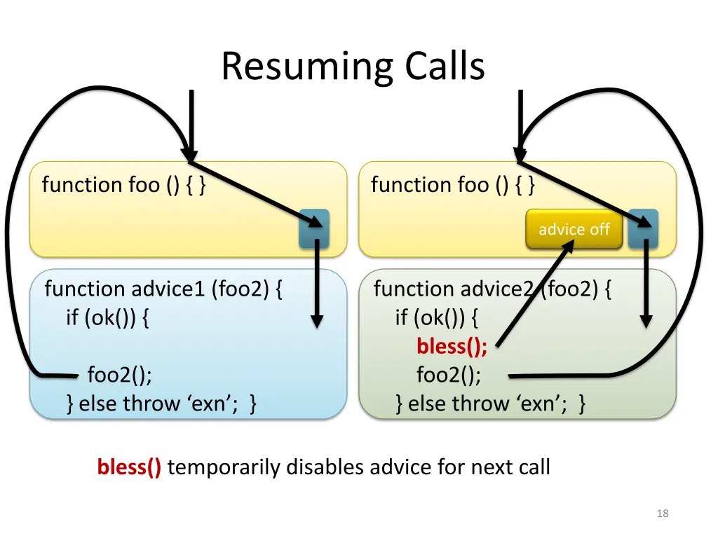 resuming calls