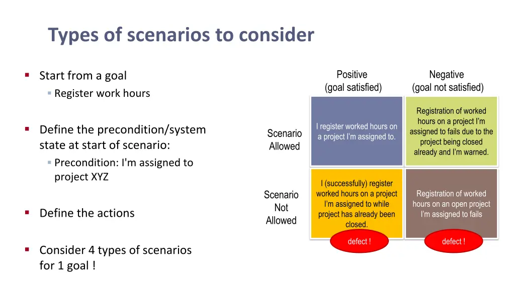 types of scenarios to consider