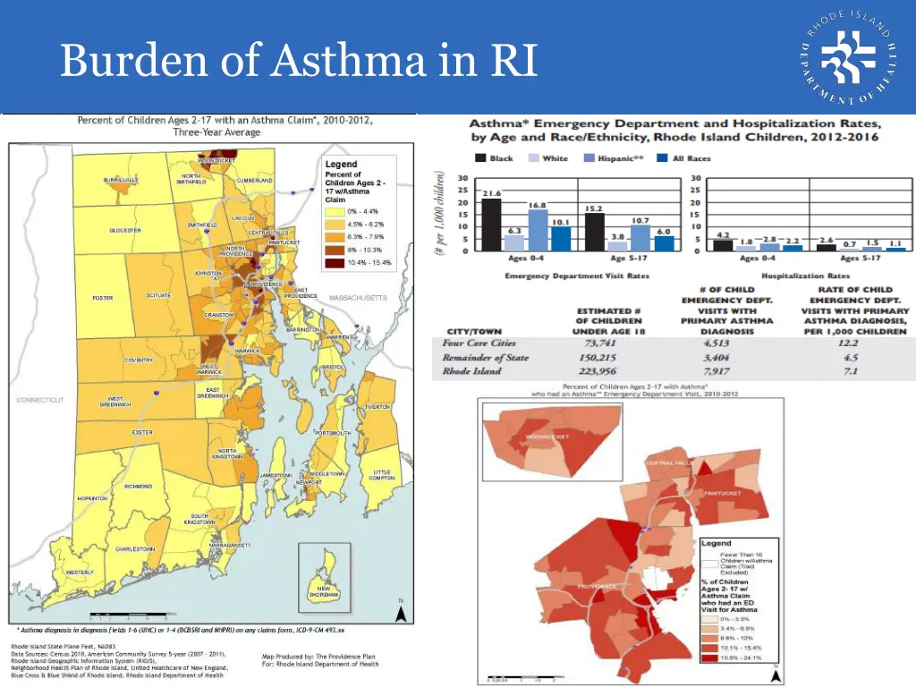 burden of asthma in ri