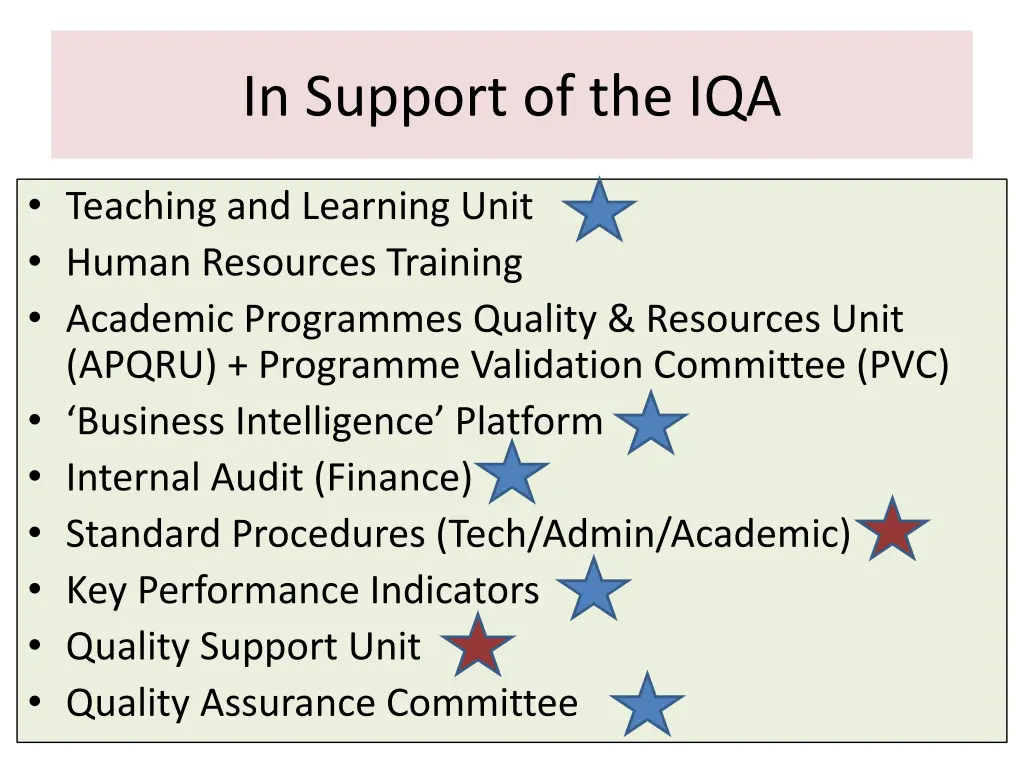 in support of the iqa