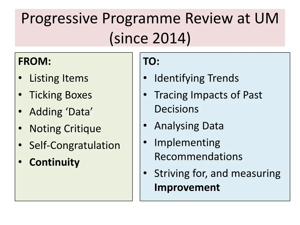 progressive programme review at um since 2014