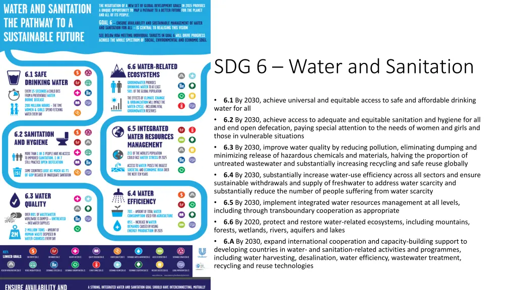 sdg 6 water and sanitation