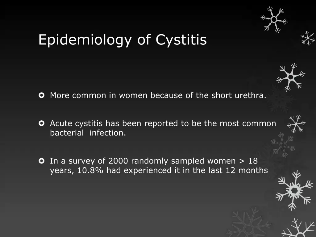 epidemiology of cystitis