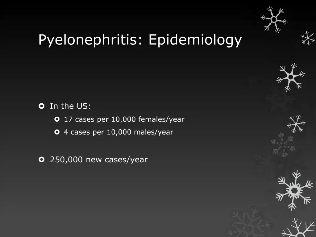 pyelonephritis epidemiology