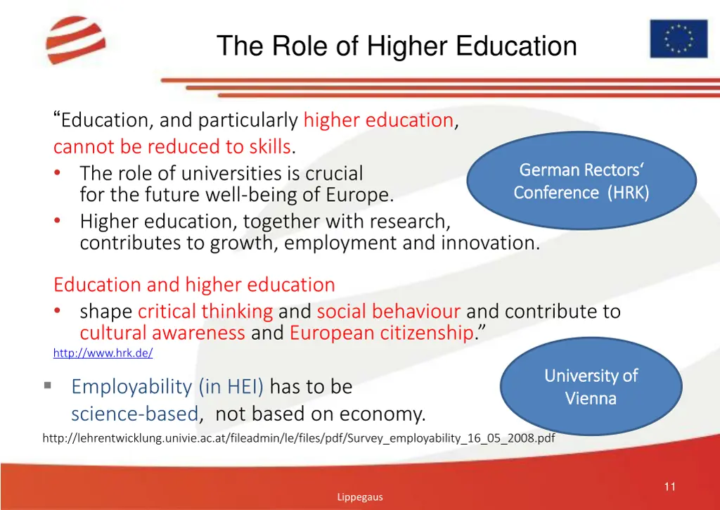 the role of higher education