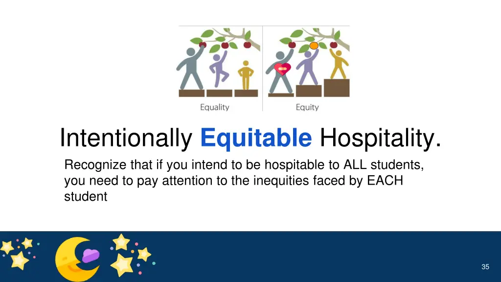 intentionally equitable hospitality recognize