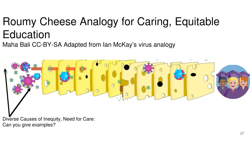 roumy cheese analogy for caring equitable