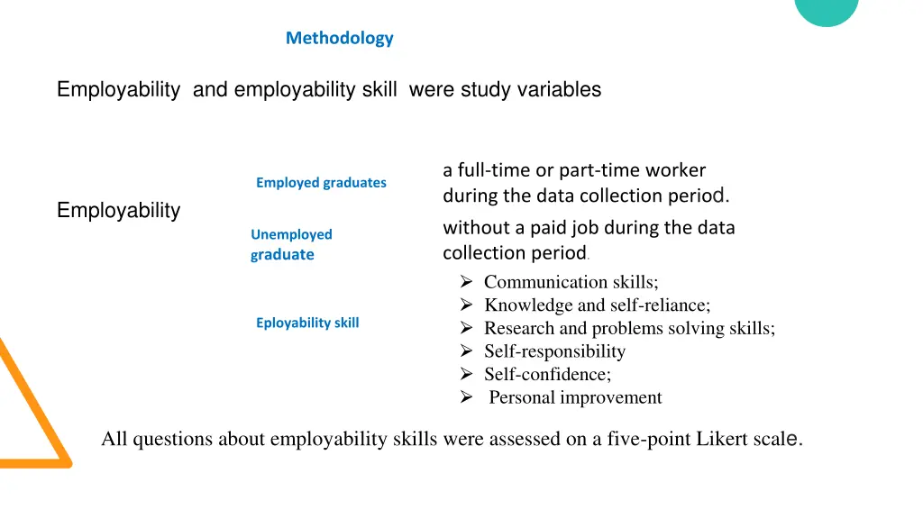 methodology