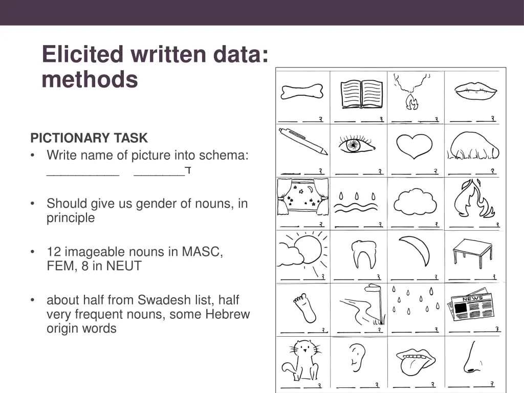 elicited written data methods