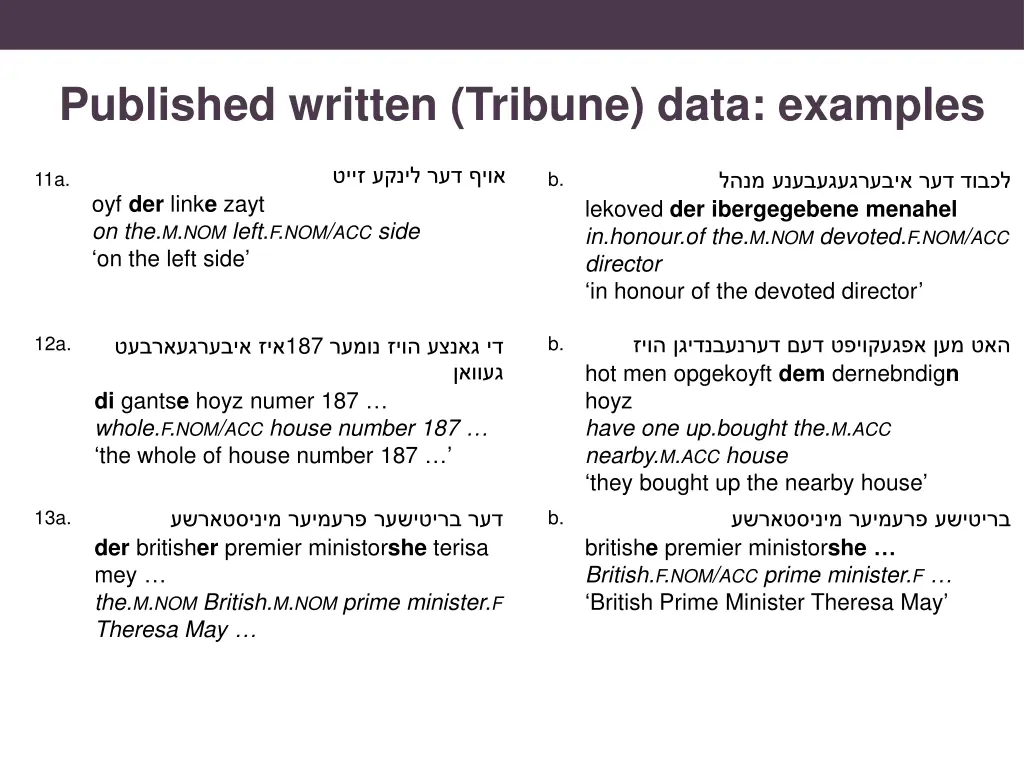 published written tribune data examples