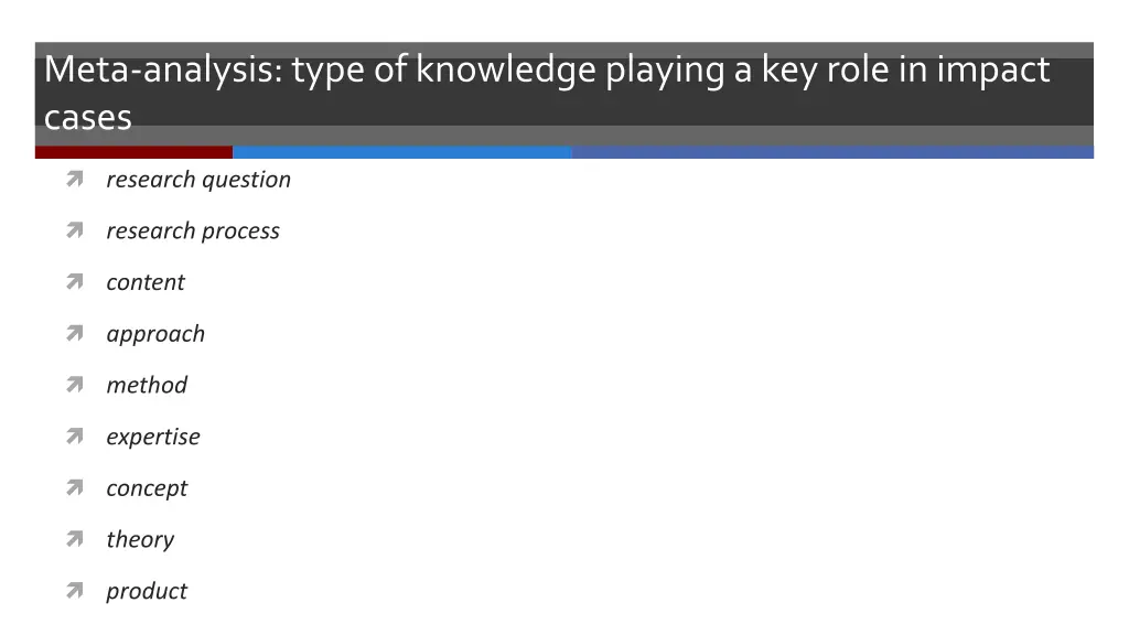 meta analysis typeof knowledgeplaying a keyrole