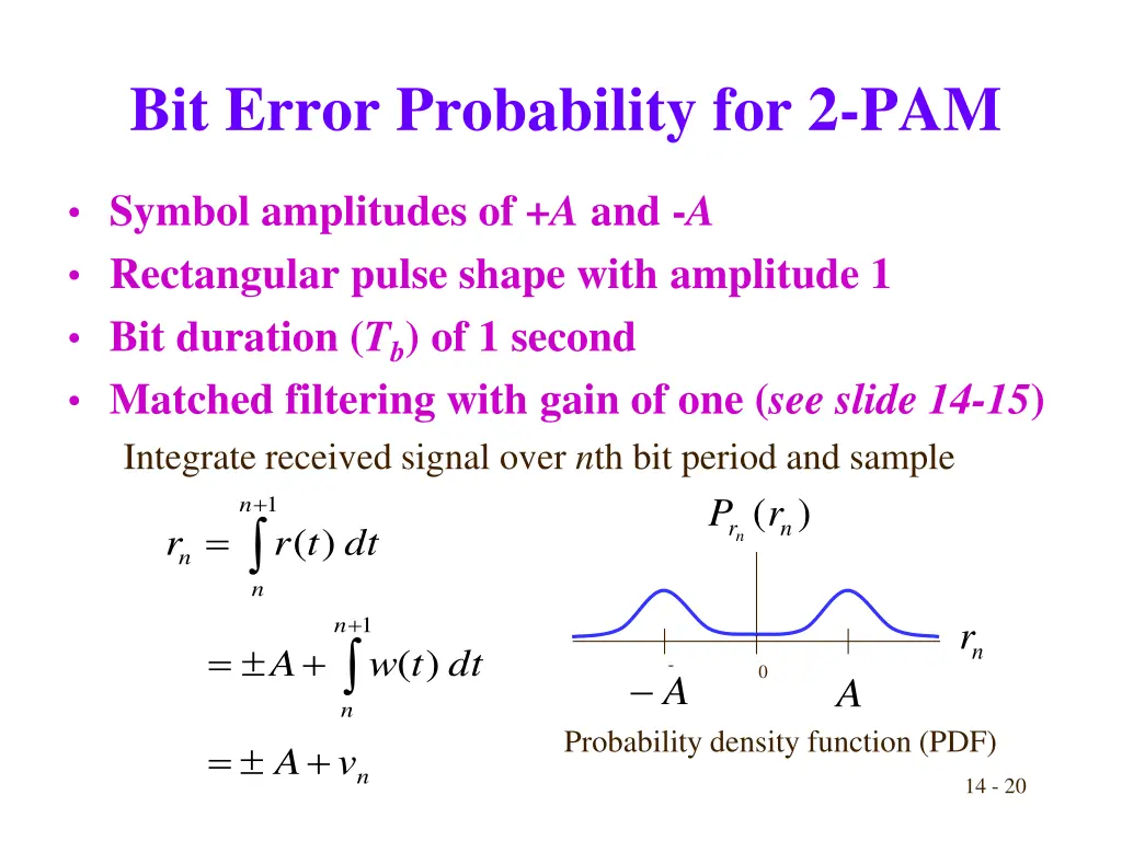 bit error probability for 2 pam 2