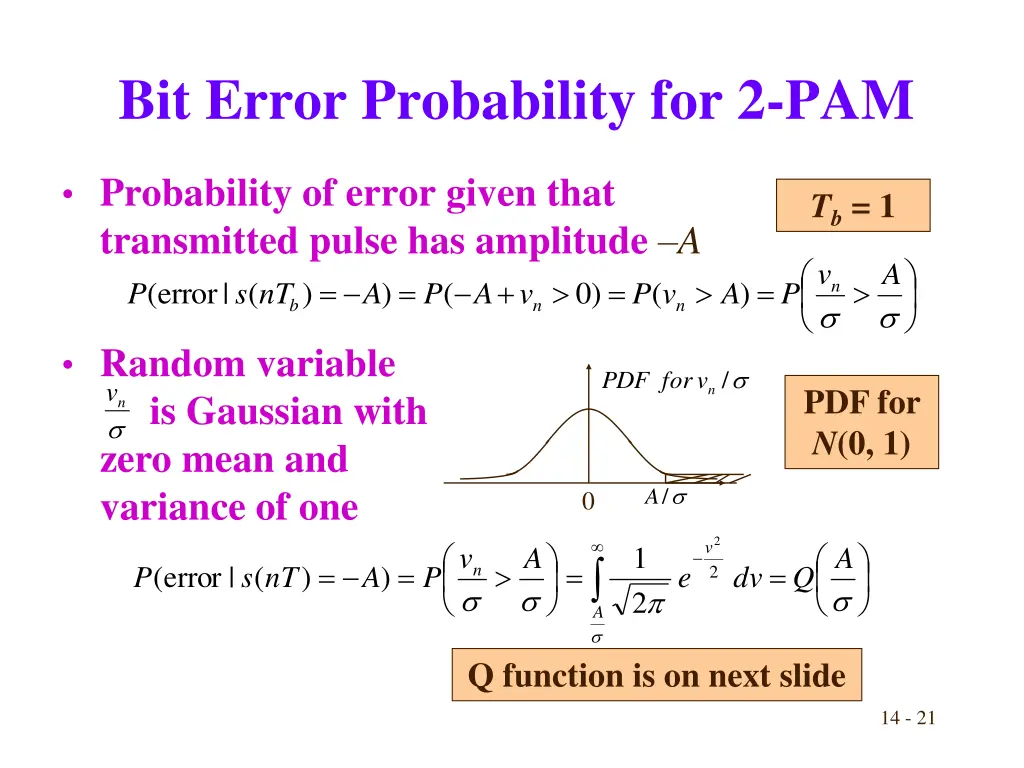 bit error probability for 2 pam 3