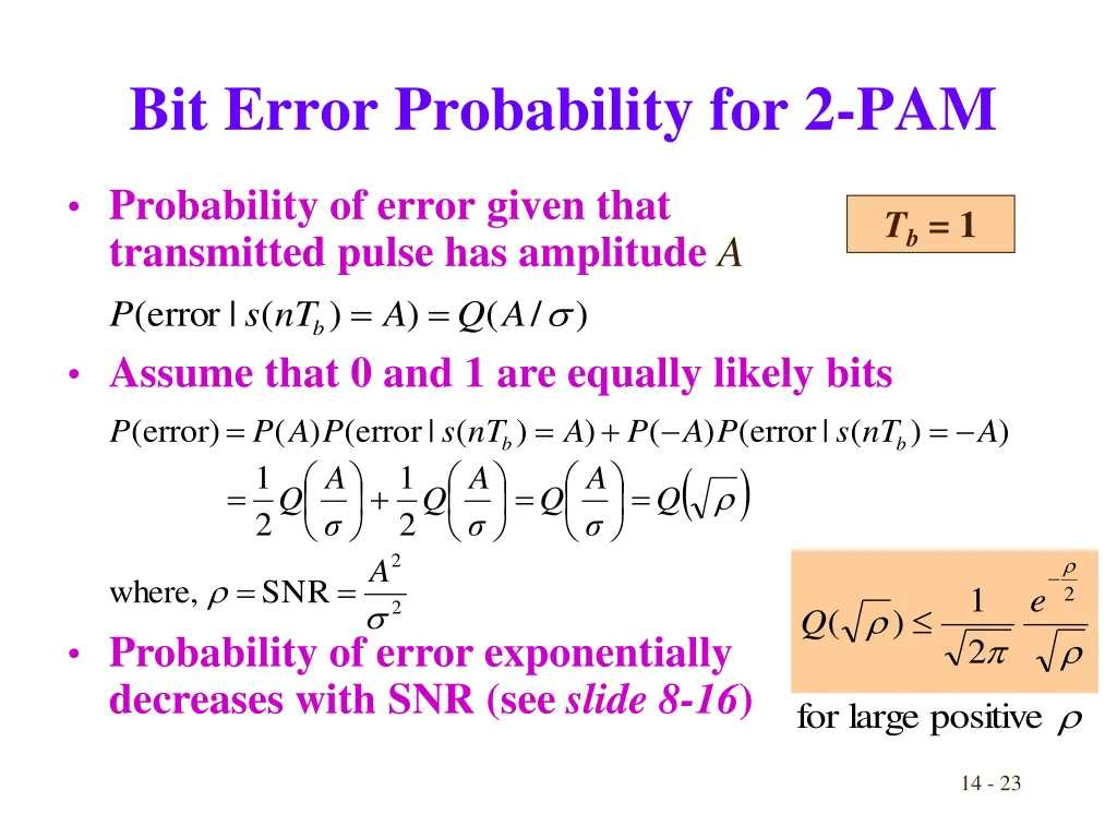 bit error probability for 2 pam 4