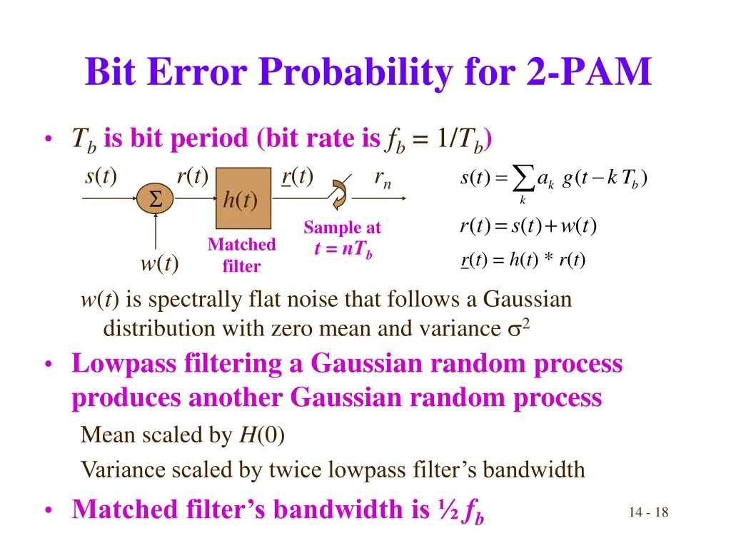 bit error probability for 2 pam