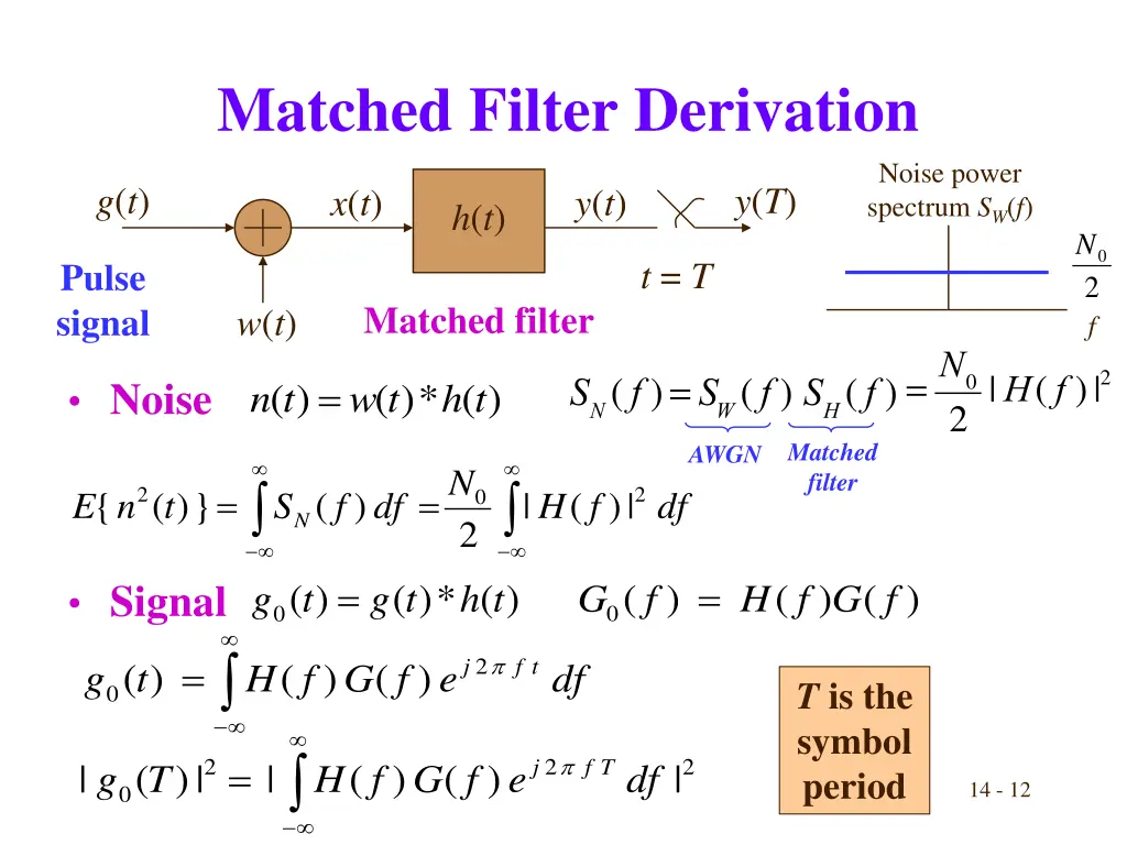 matched filter derivation 1