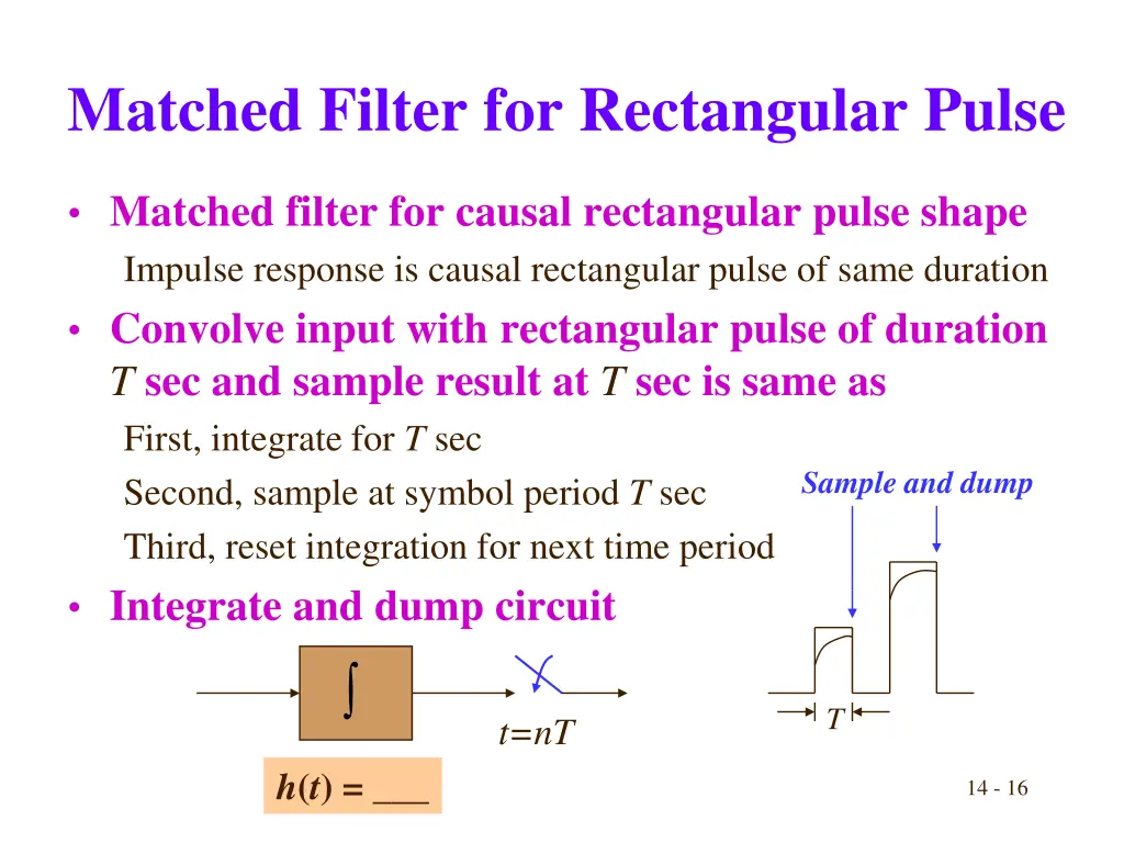 matched filter for rectangular pulse