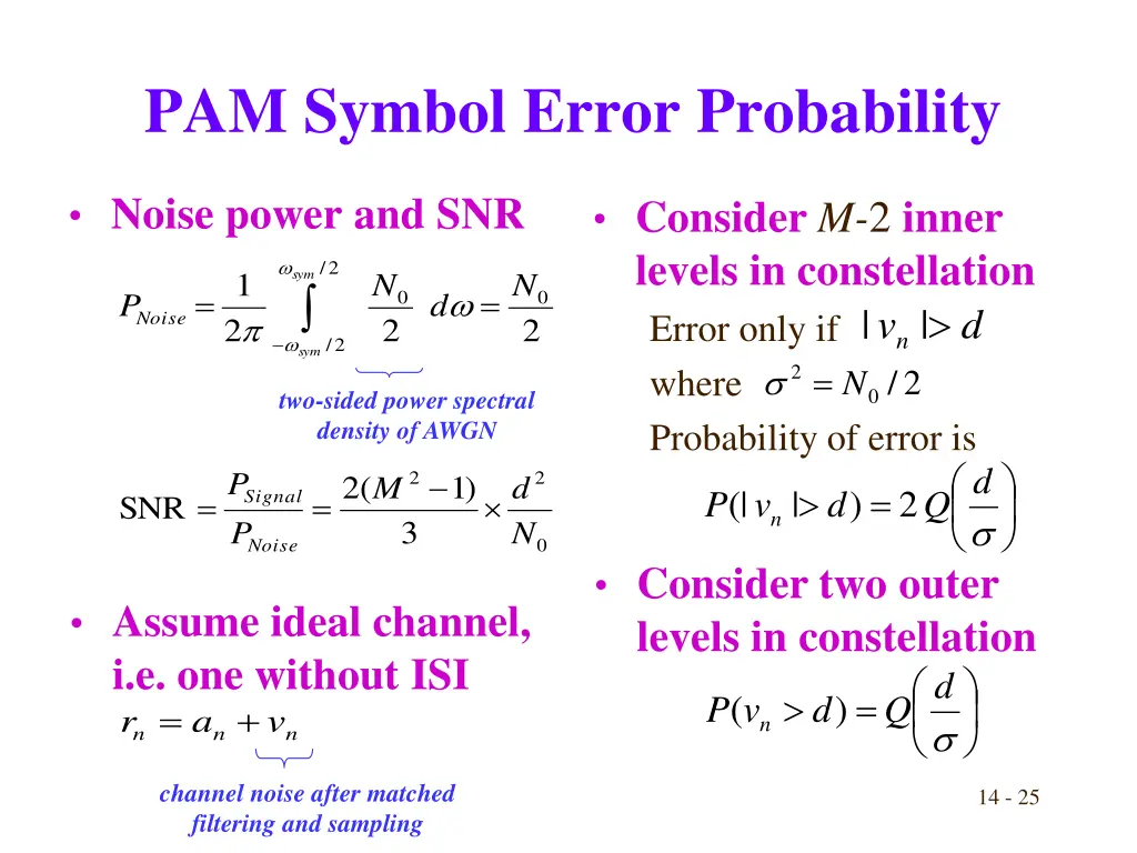 pam symbol error probability 1