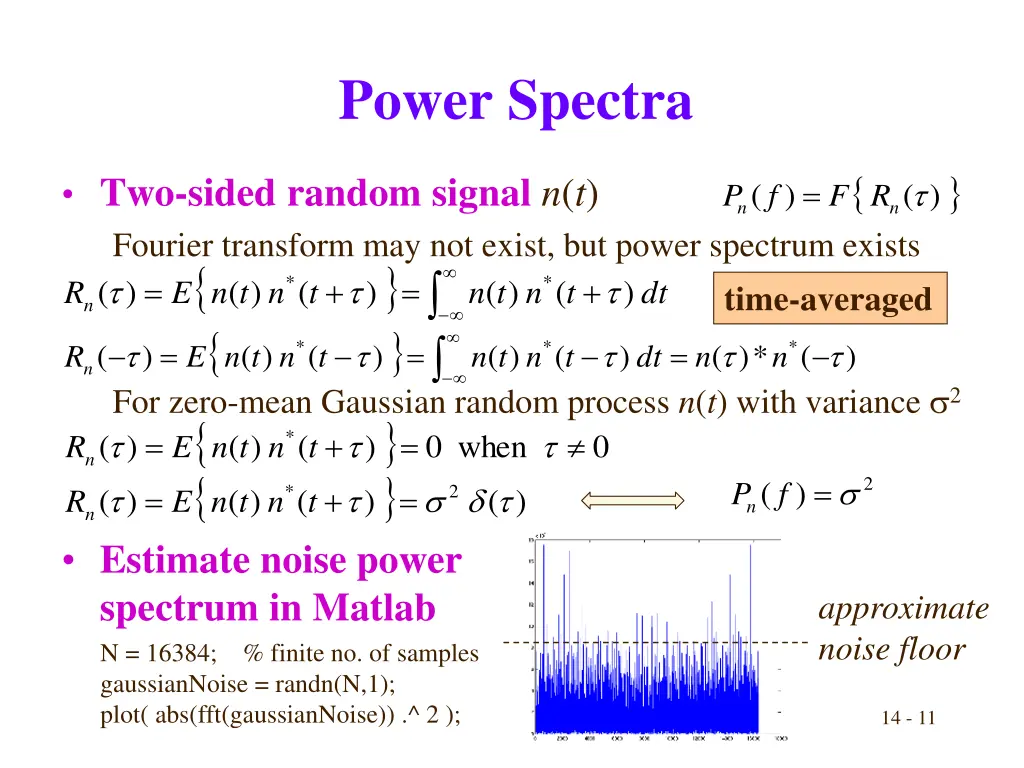 power spectra 1