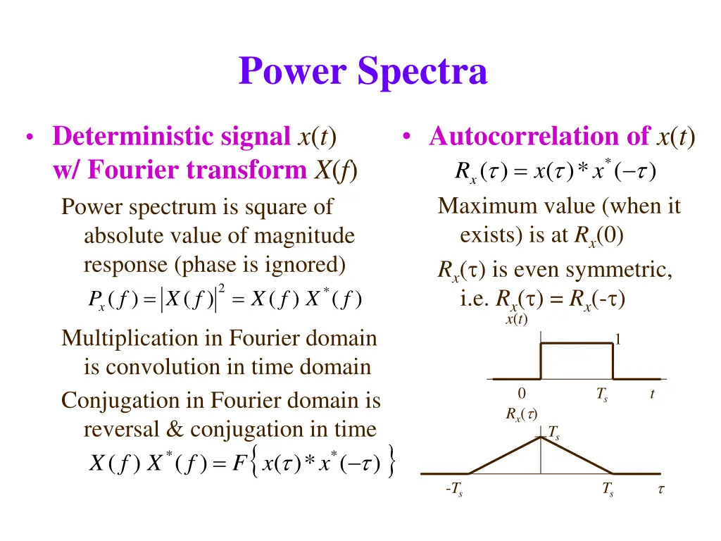 power spectra