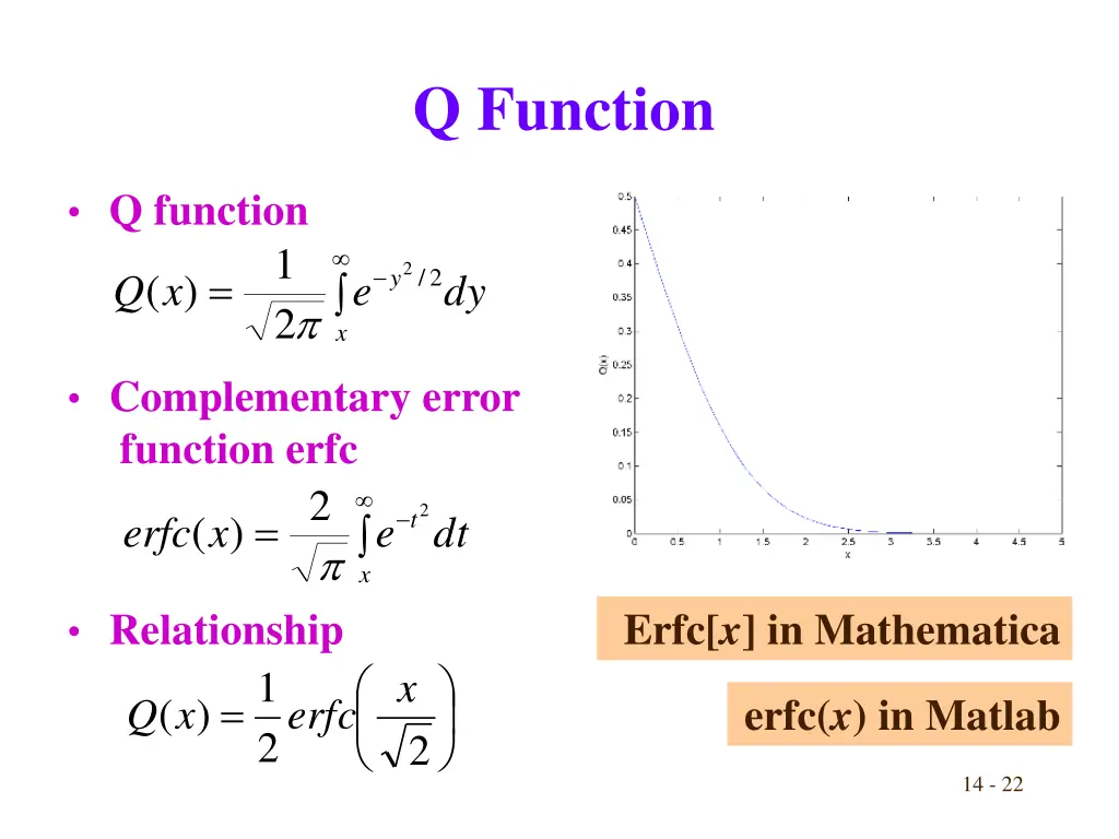 q function