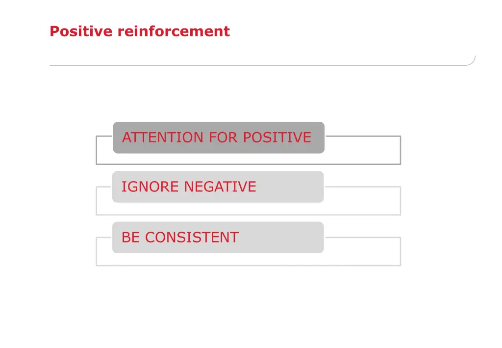 positive reinforcement