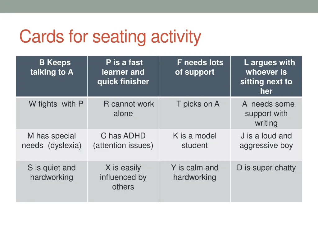 cards for seating activity