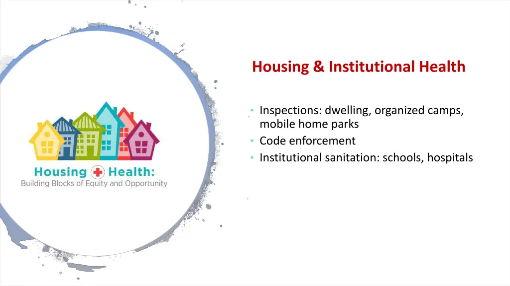 housing institutional health