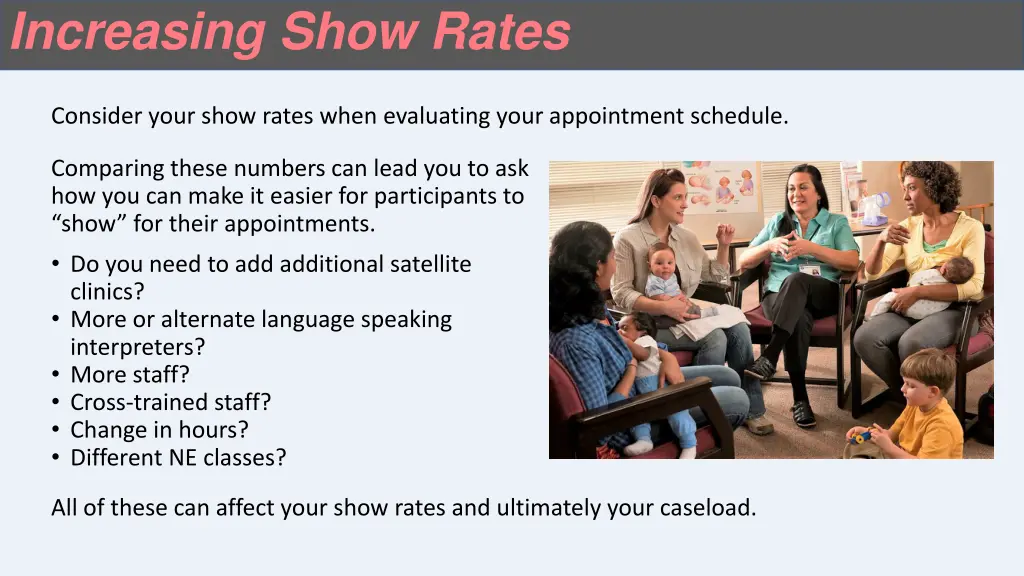 increasing show rates