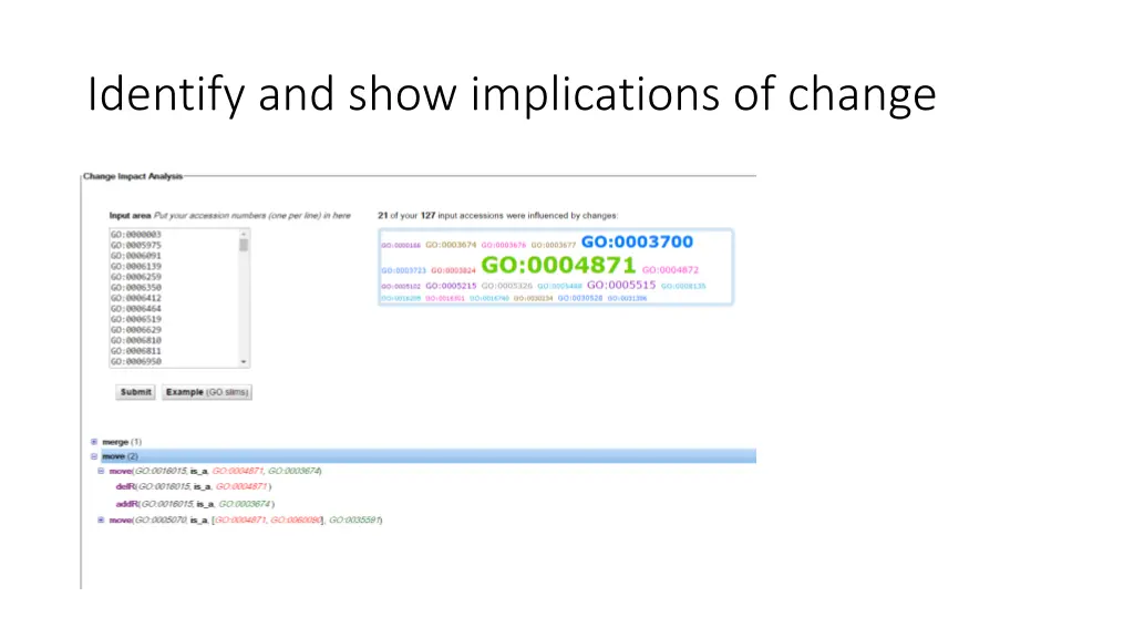 identify and show implications of change