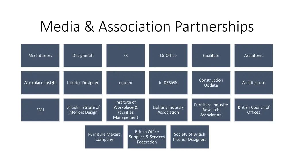 media association partnerships