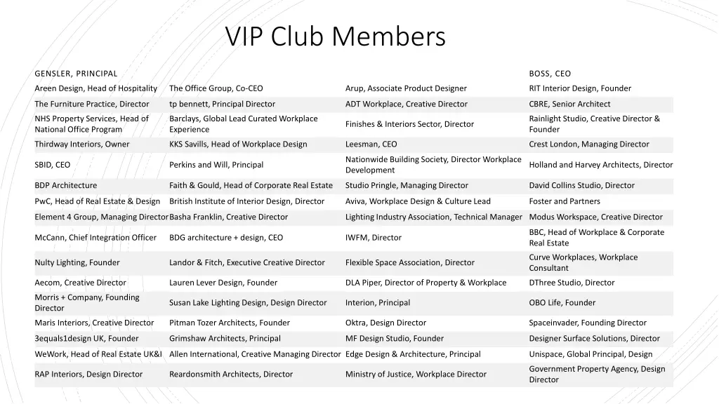 vip club members