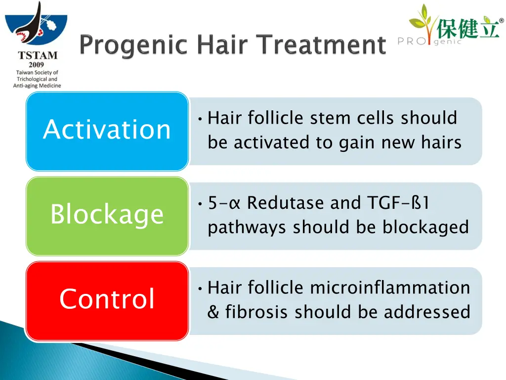 hair follicle stem cells should be activated