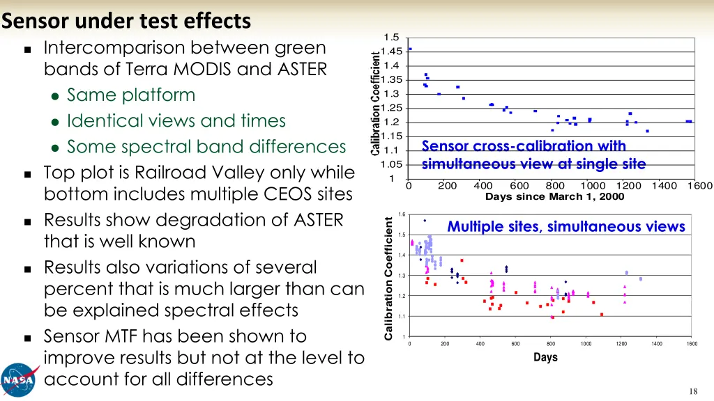 sensor under test effects intercomparison between